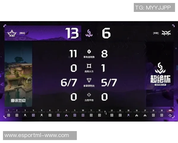 电竞比分DOTA2分析JDG战队节奏把控的优势与不足之处 电竞比分DOTA2分析JDG战队节奏把控的优势与不足之处